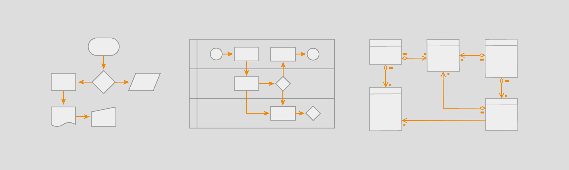 Creating different types of flowcharts with draw.io